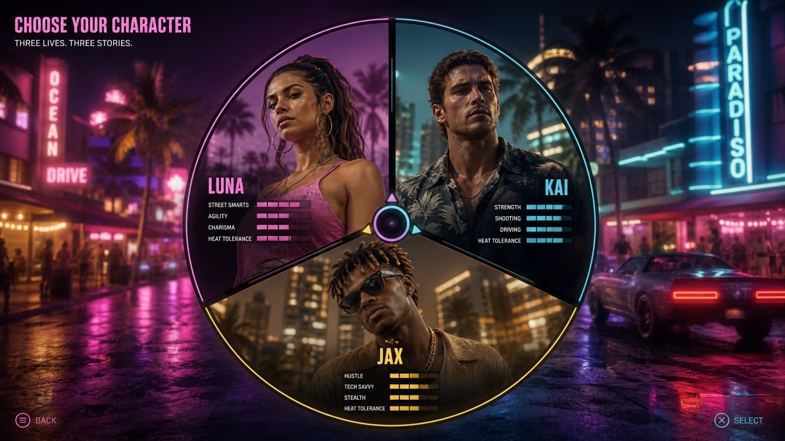 Example result from the Character-select screen prompt — Three of you as switchable protagonists on a radial menu.
